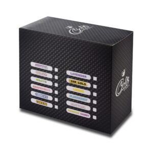 The Role of Packaging in Enhancing Consumer Experience2