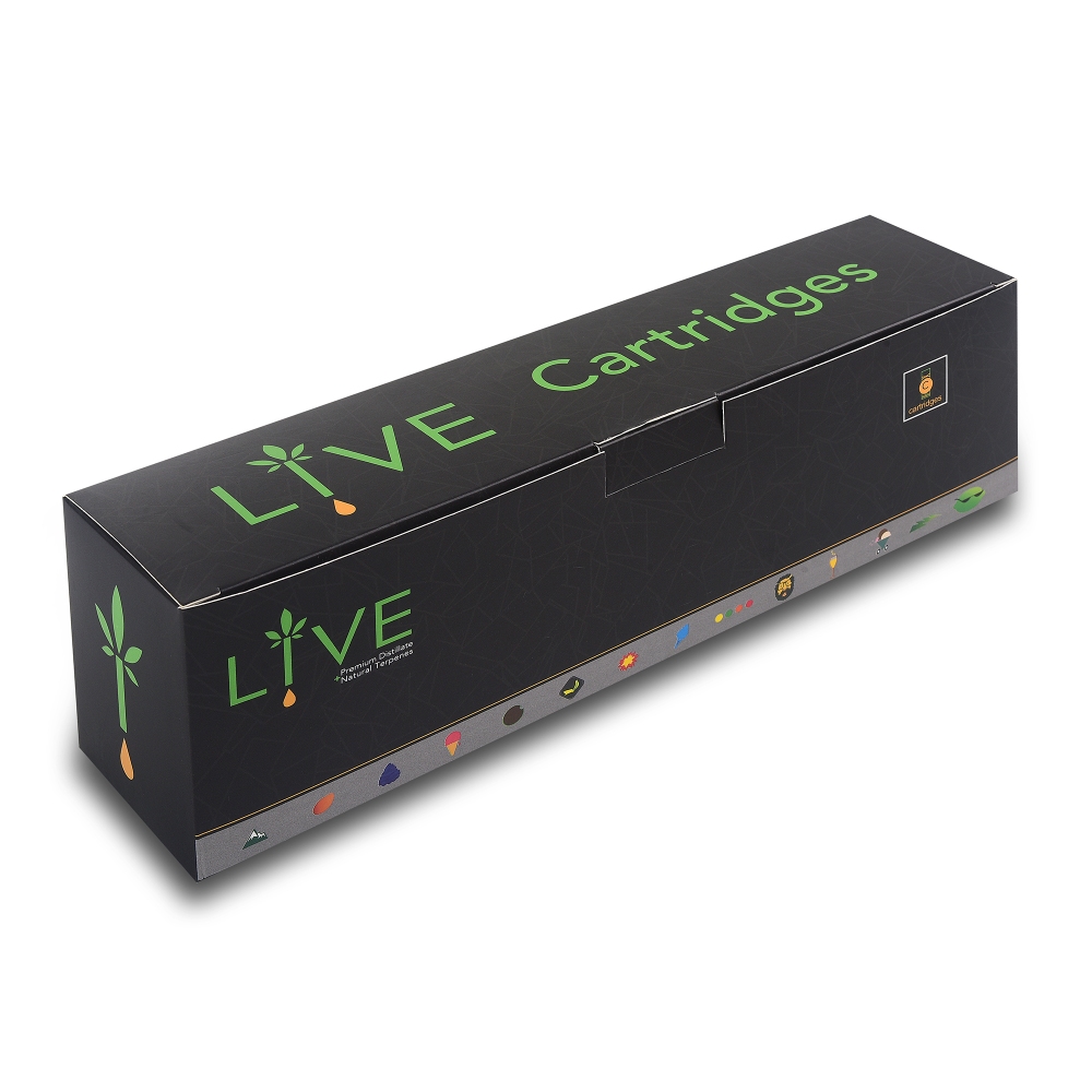 What is Eco-friendly Packaging and How It Can Help Your Brand?