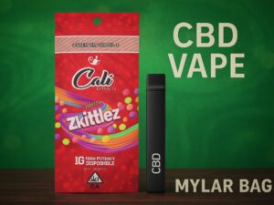 The Importance of Packaging in E-commerce2