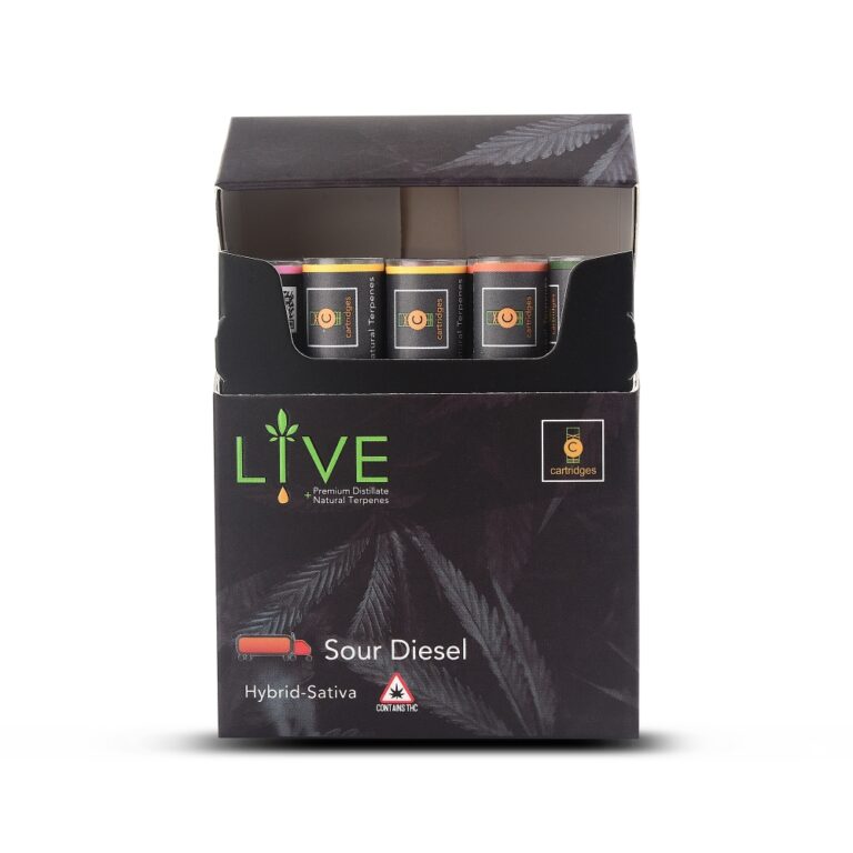 cannabis packaging box